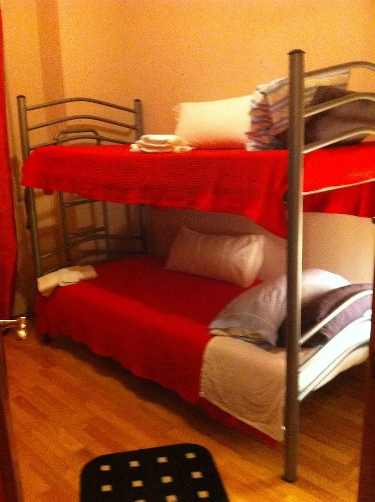 Las Ramblas Rooms Barcelona